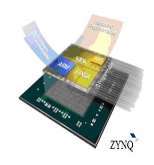 ZYNQ